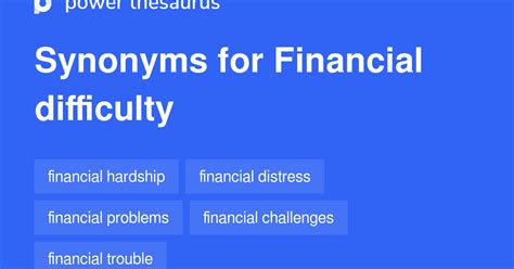 another word for financial problems.